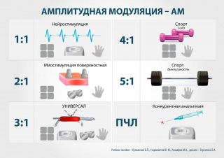 СКЭНАР-1-НТ (исполнение 01)  в Елабуге купить Скэнар официальный сайт - denasvertebra.ru 